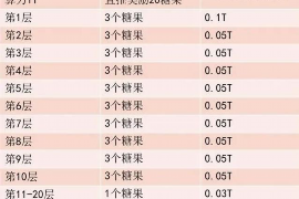 陈仓如何避免债务纠纷？专业追讨公司教您应对之策